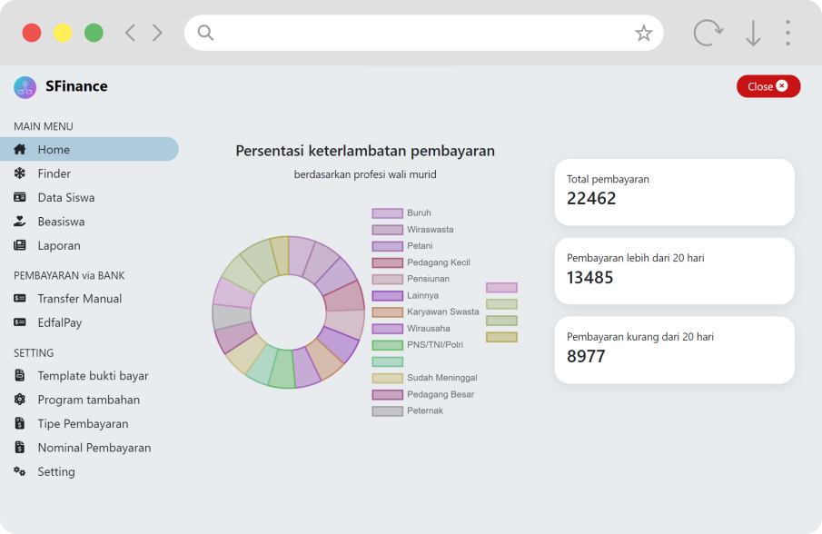 Tata usaha pembayaran siswa